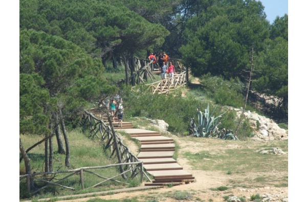 Promenade d'Empúries