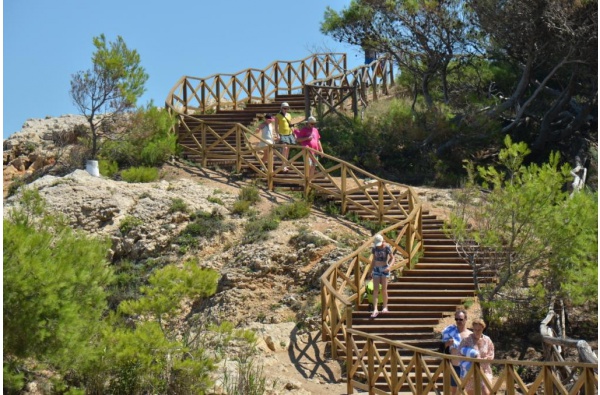 Promenade d'Empúries